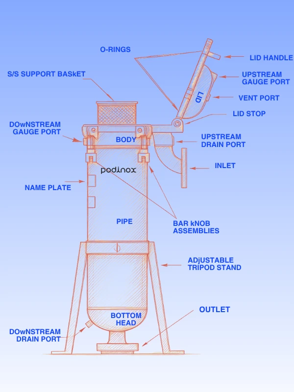 BAG FILTER COMPONENTS